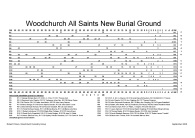 New Burial Ground