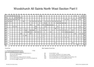 Northwest Section 2